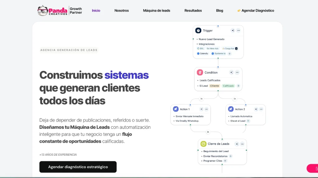 mejores agencias de marketing digital en Bogotá Panda Creativos
